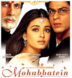 Mohabbatein Movie Download Hd