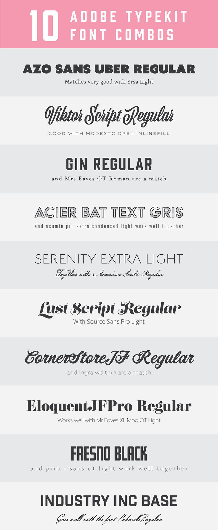 Adobe Typekit Fonts